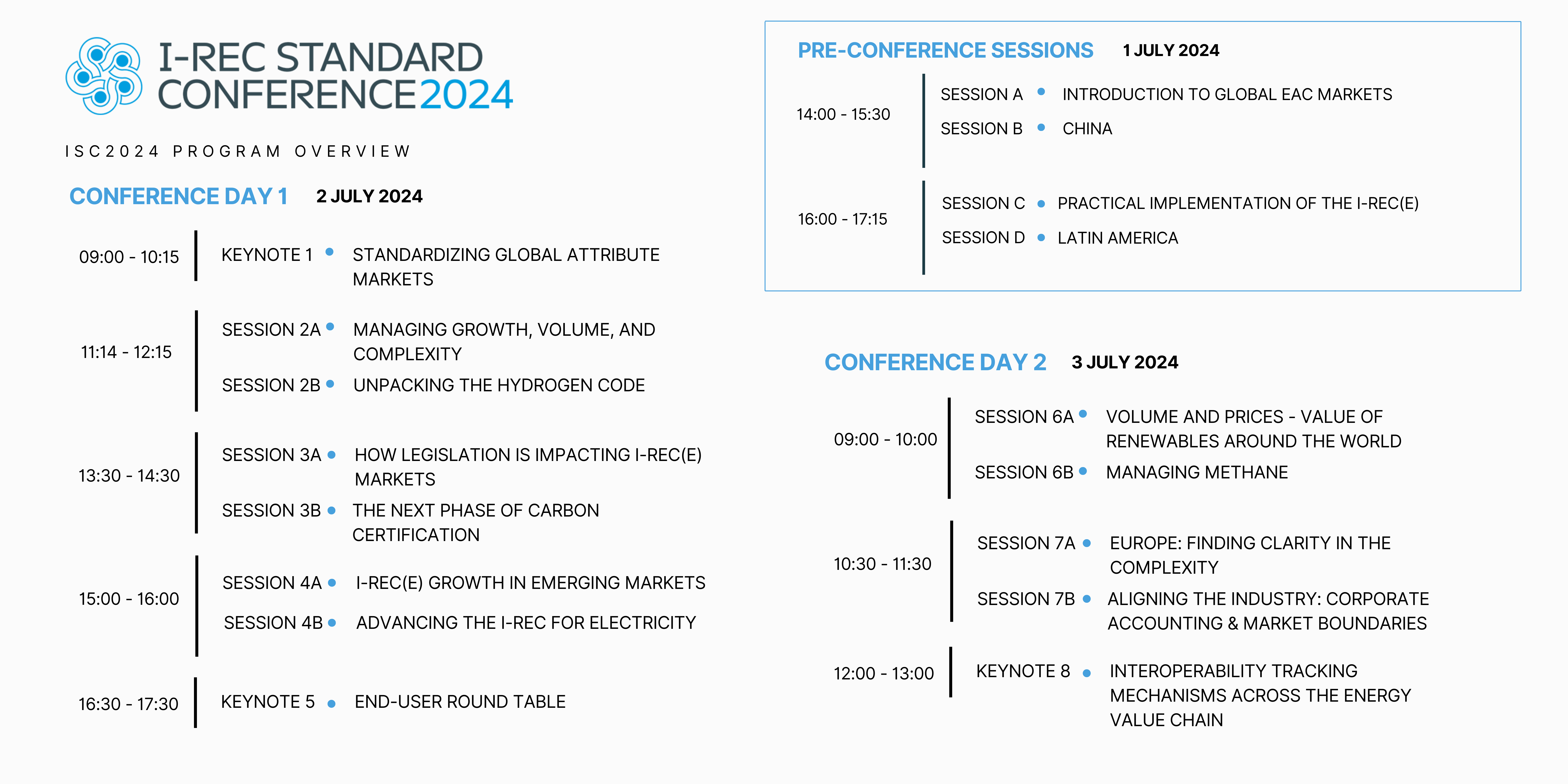 ISC2024 Program • ITRACK